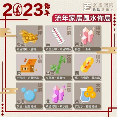 開運竹擺放位置2023|2023兔年風水佈局｜新年6大簡易家居/辦公室風水陣 催旺財運桃